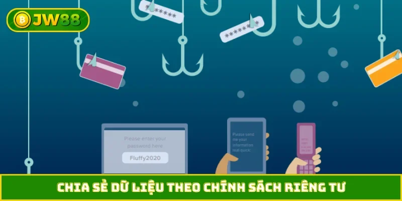 Chia sẻ dữ liệu theo chính sách riêng tư
